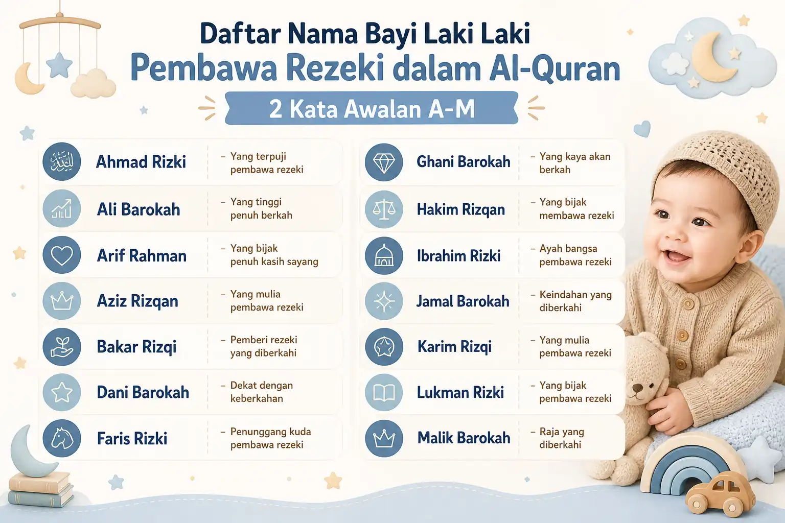 nama bayi laki-laki islam 2 kata dalam al quran | suaramediatama.com